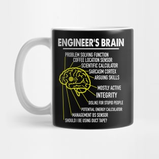 Engineer's Brain Funny Engineering Games Process Mug